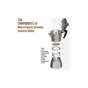 καφετιέρα Bialetti Brikka components