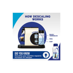 Αφαλατικό Υγρό Caffenu ECO 200ml how it works