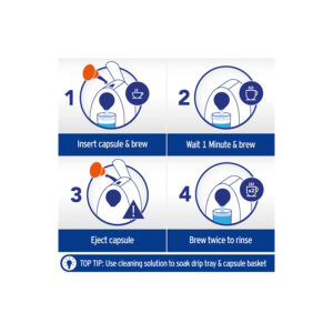 Κάψουλες καθαρισμού Nespresso Caffenu cleaning steps